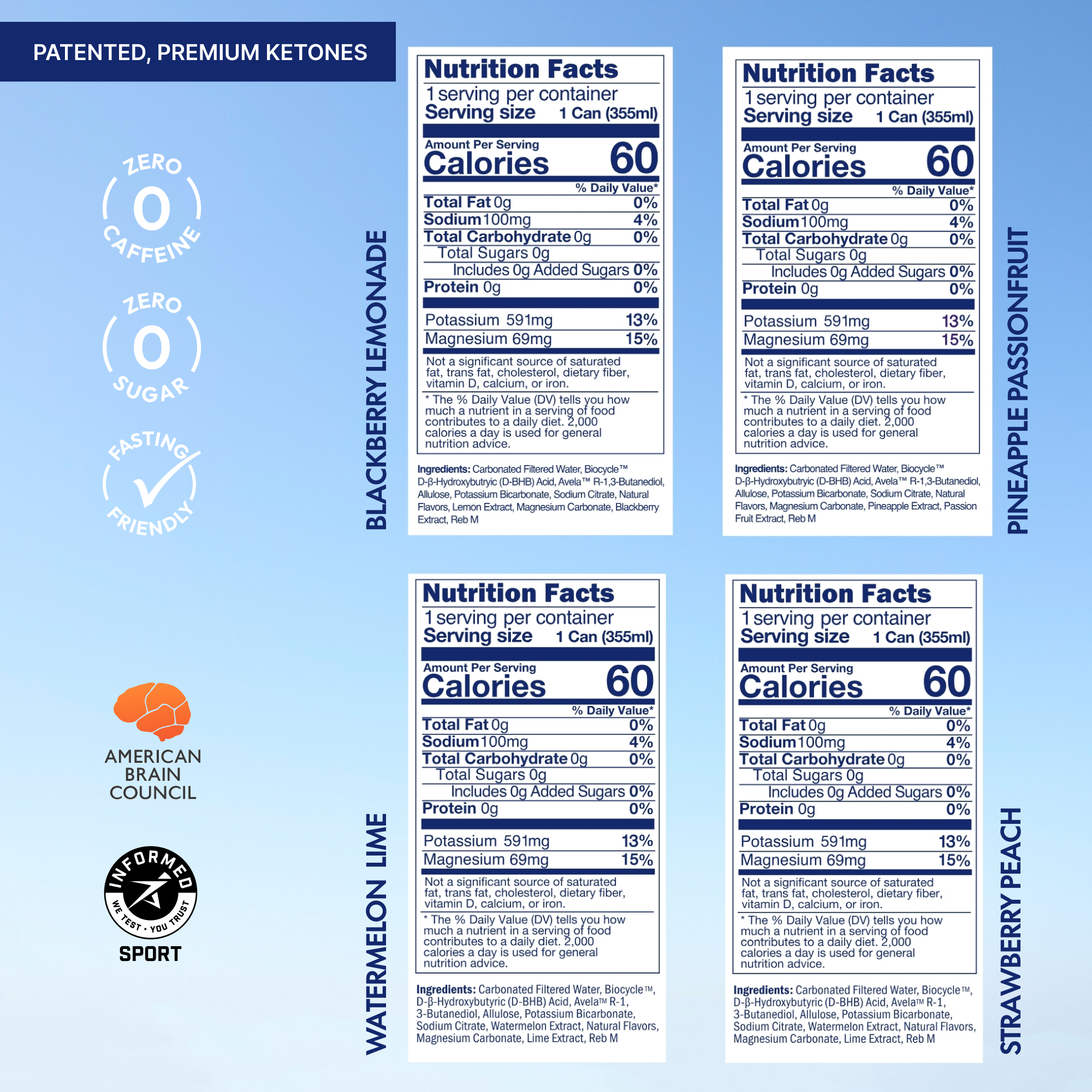 Product Details Main