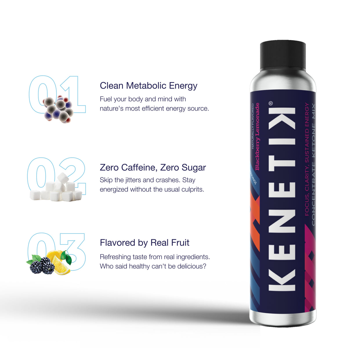 Kenetik Concentrate: Customizable Clarity + Focus