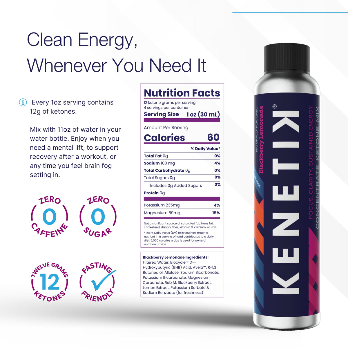 Kenetik Concentrate: Customizable Clarity + Focus