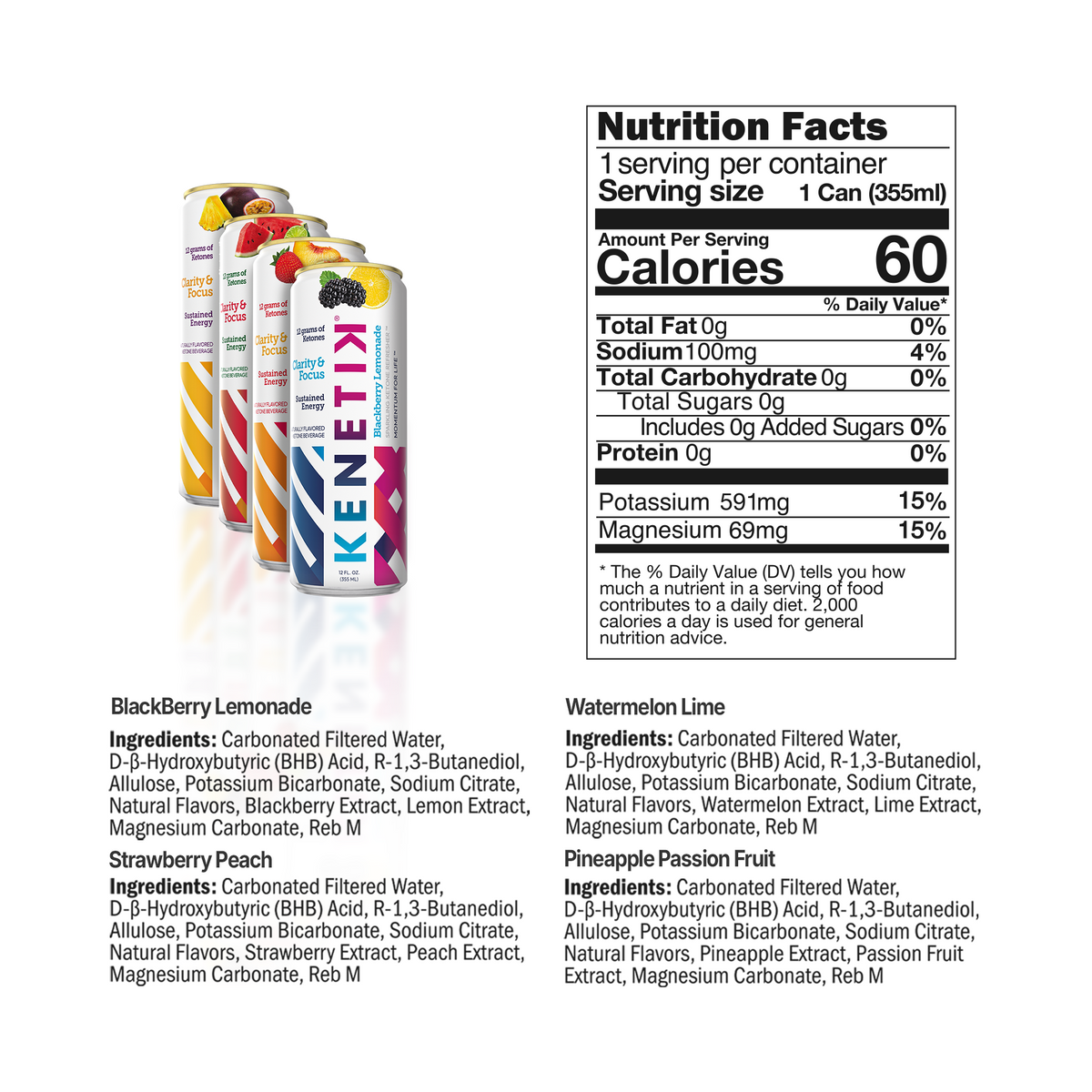 Kenetik Cans: Daily Clarity + Focus