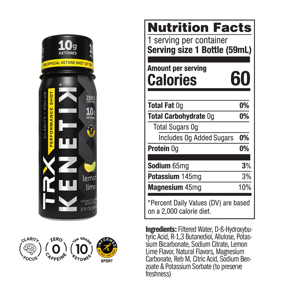 Nutrition Facts panel