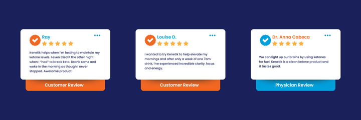 An image with 3 5-star customer reviews of Kenetik. Includes a review from Louise D. who has experienced "incredible mental clarity, focus and energy".