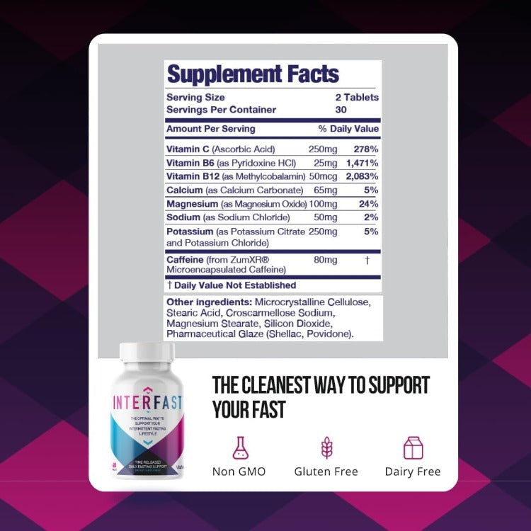 Interfast Advanced Metabolic Support
